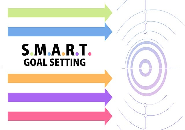 Smart goals for personal growth