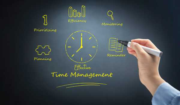 Effective Time Management 